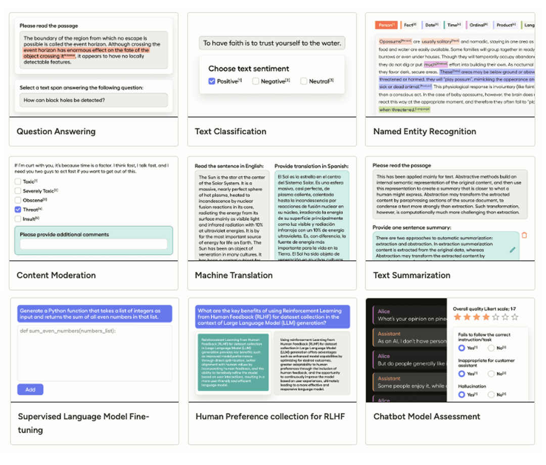 NLP and classification